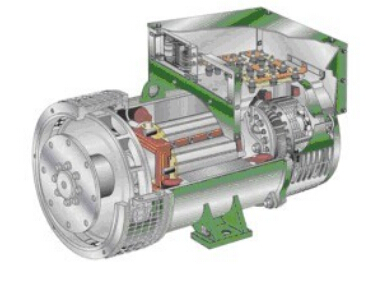 建瓯发电机内部结构图